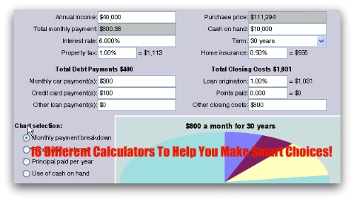 16 Different Mortgage and Budget Calculators