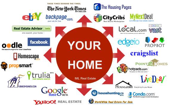 We add your listing to hundreds of real estate websites for maximum exposure!